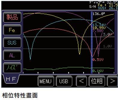 金屬檢出機 COSMO-ONE