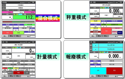 物料管理計量秤 iz-7000