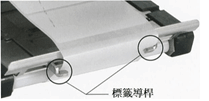 高速自動值付貼標機 FDP-AI
